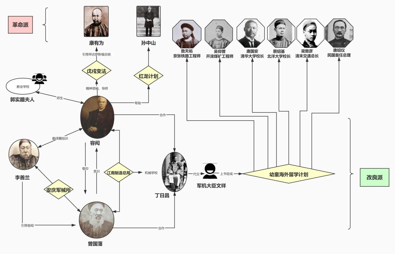 清华大学何以人才辈出?这位国学大师功不可没