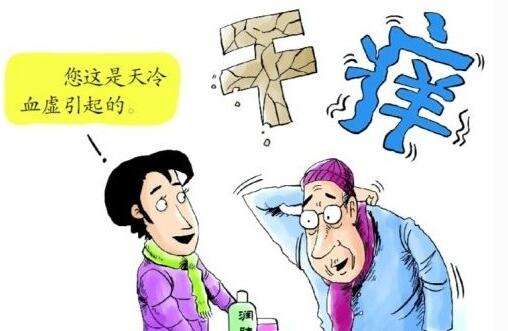 如何处理春季高发皮肤病,冬季皮肤病预防