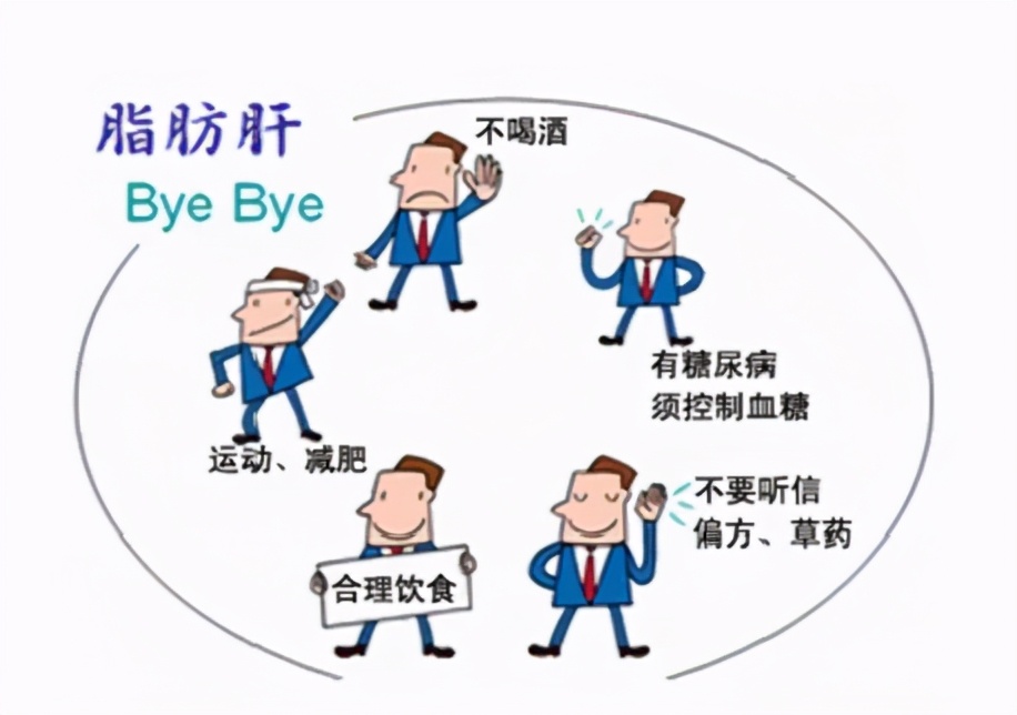 得了脂肪肝是不是就一定要戒烟,重度脂肪肝30天消除最快方法运动