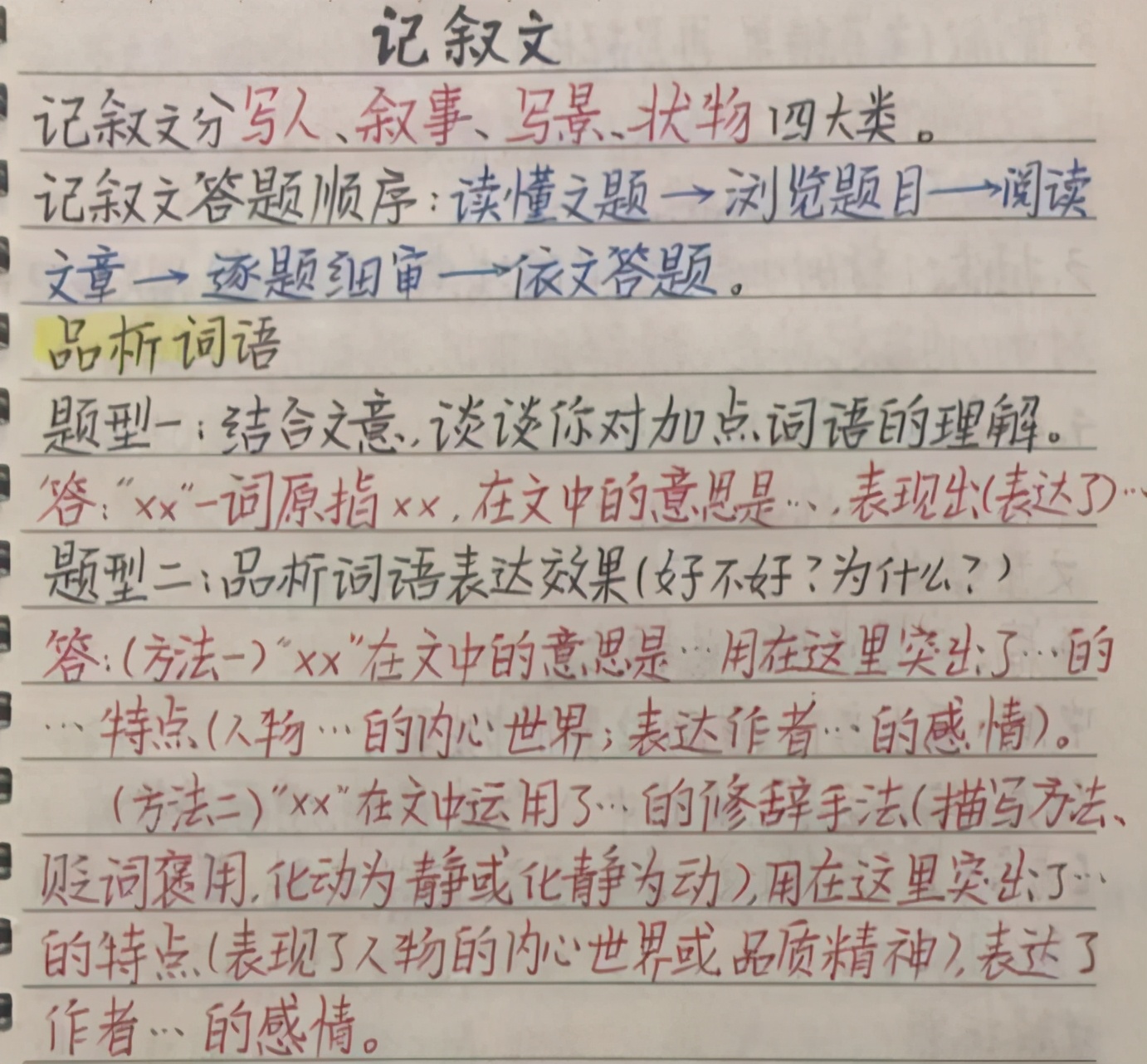 高二开始努力，最终考上好大学，现公开学习方法，家有学渣可收藏