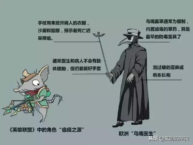 生化来袭现在怎么样,生化来袭我们如何抵御