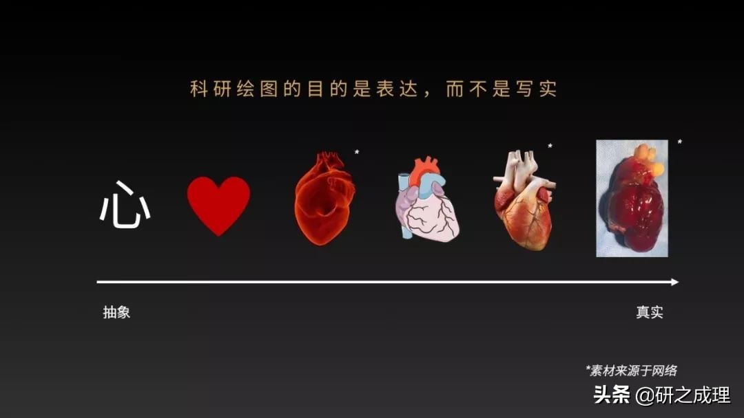 3d晶体科研绘图ppt,用ppt做3d科研图