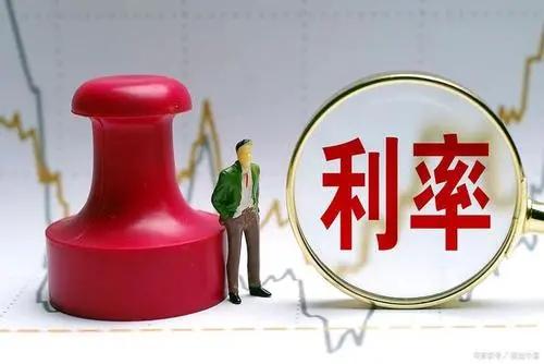 最新期货利率,贷款利率分析详解