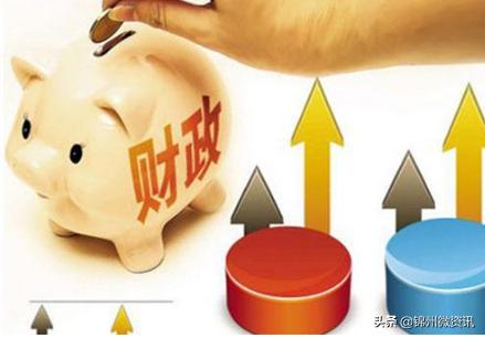 锦州市2023年gdp排行榜,锦州市第一季度gdp