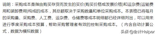 可视化成本核算表格,excel财务统计图表模板