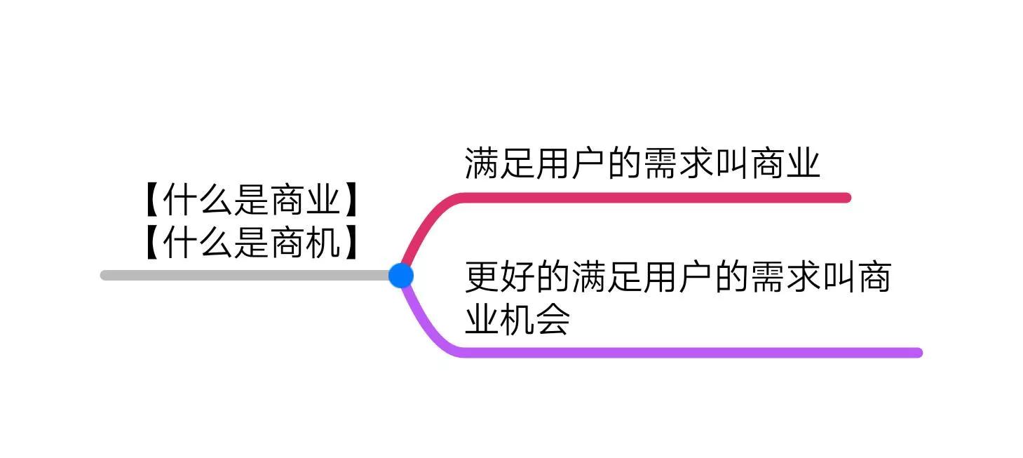餐饮创业必备100条手法,创业者必读餐饮业的成功秘诀