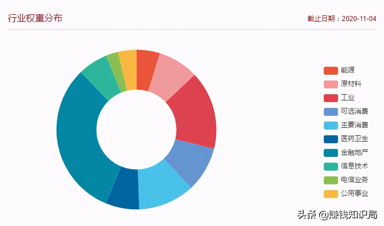 美国大选和a股牛市,美国大选利好a股概念