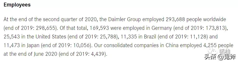 戴姆勒汽车行业,戴姆勒2022净利润