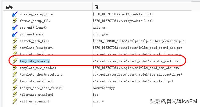 proecreo基本功能,proecreo介绍