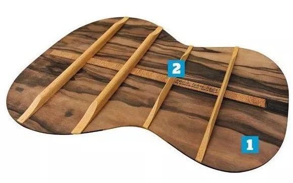 马丁木吉他内部构造,木吉他调音构造