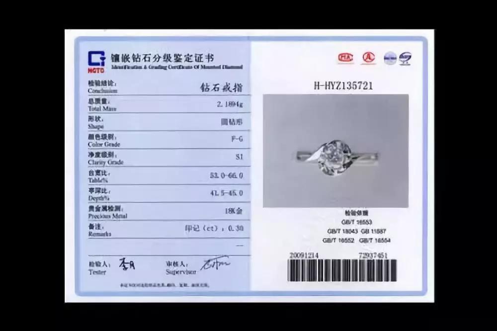 珠宝圈行话大揭秘,珠宝界十大黑话