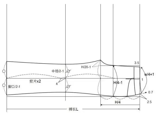 锥形裤子裁剪图纸,松紧腰裤子裁剪制版