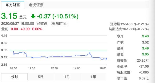 云集上市做店主还有空间吗,云集到底属于传销吗