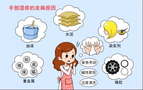 幼儿湿疹注意事项和饮食,面部湿疹饮食要注意什么