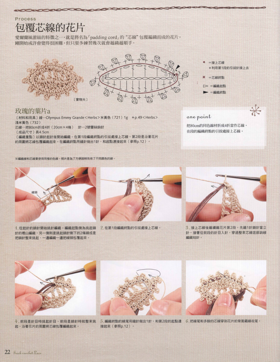 多重花样结合的爱尔兰钩花手提包