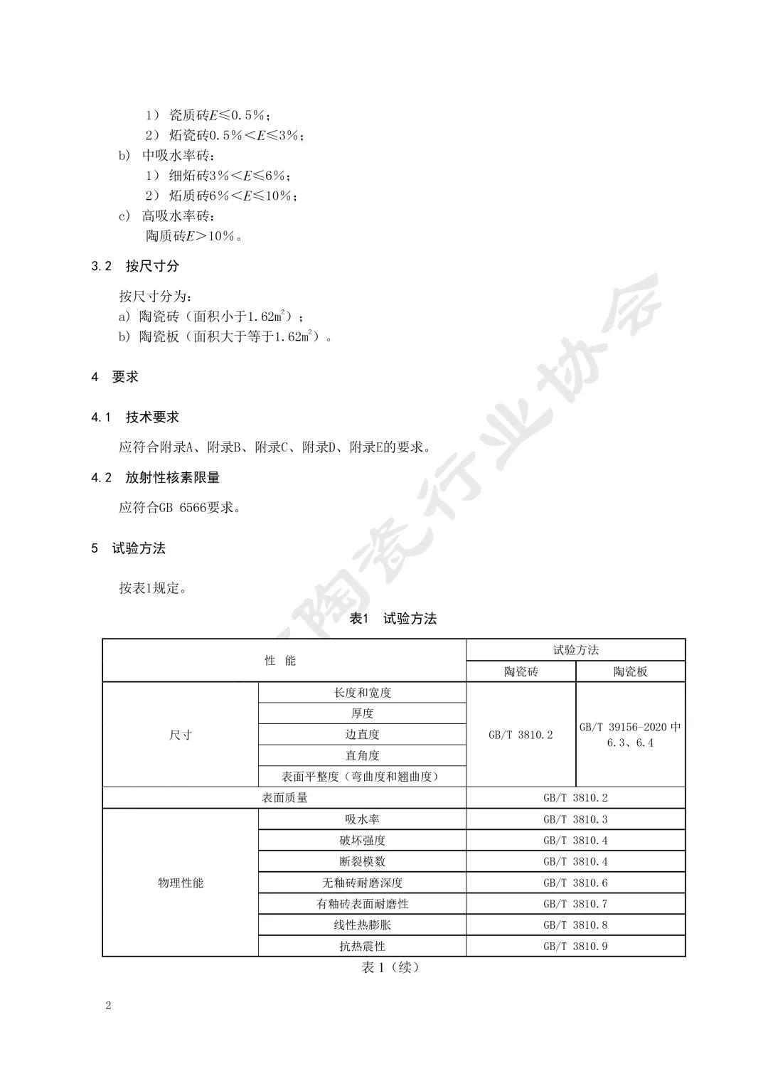 如何鉴别广东佛山砖的真伪,佛山陶瓷砖质量怎么样