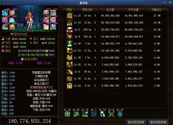 dnf元素技能在哪里,dnf元素攻略和技巧