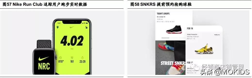 巨头之路：NIKE篇（二）