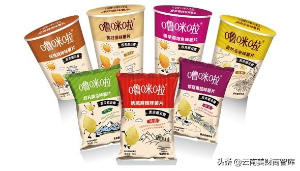 云南产业化龙头企业,云南省重点龙头企业