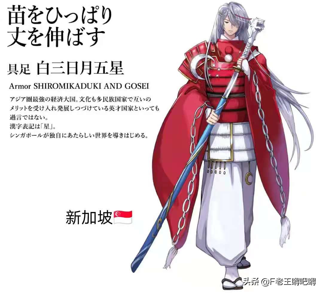 著名中国风的动漫人物图片大全,100位动漫人物图片大合集