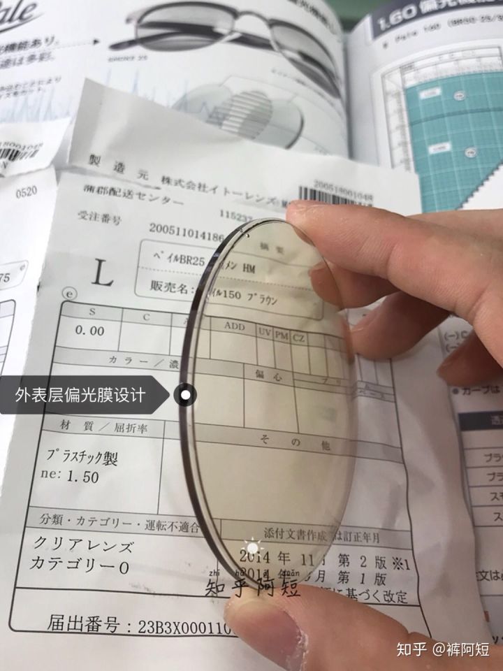 视力眩光对比图,眩光夜间视力差