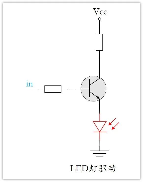 电阻是从哪边数,测绝缘电阻选哪种表