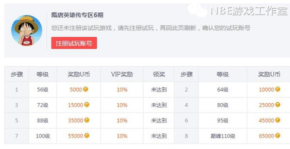 解谜游戏大全试玩,解密试玩游戏是怎么赚钱的