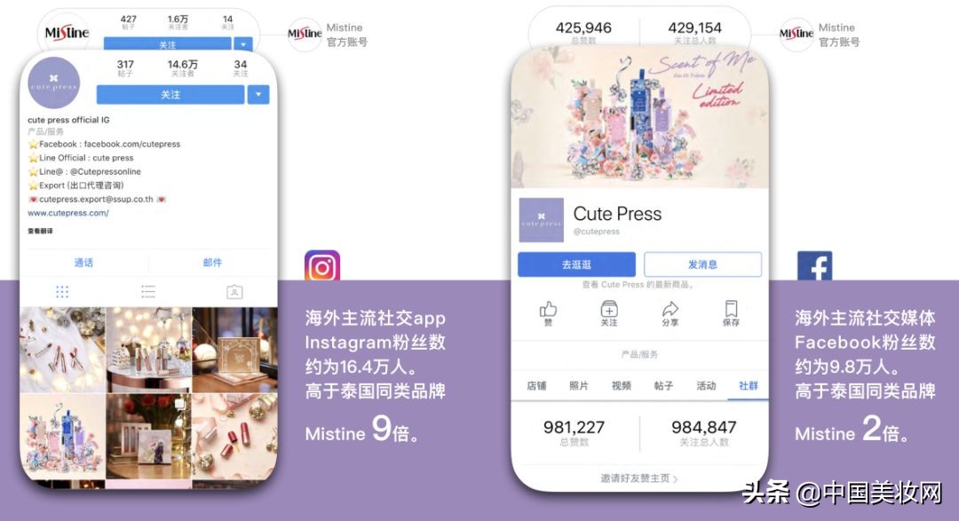 彩妆店泰国,泰国最有名的彩妆品牌