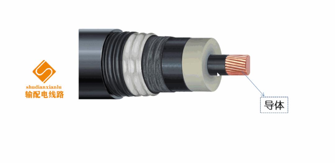 电缆电工基础入门知识,电力电缆线路基础认知