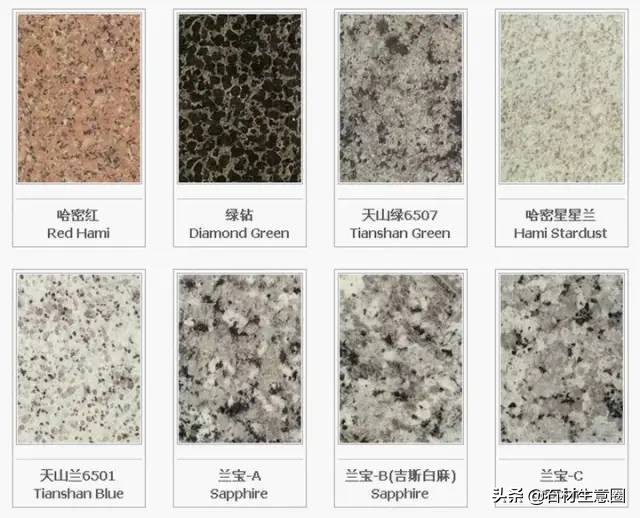 石材加工产业图谱,最新全国石材分布图