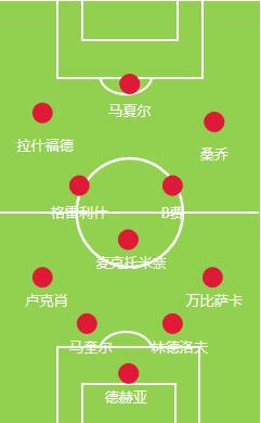 索尔斯克亚曼联问题,索尔斯克亚恶魔法则