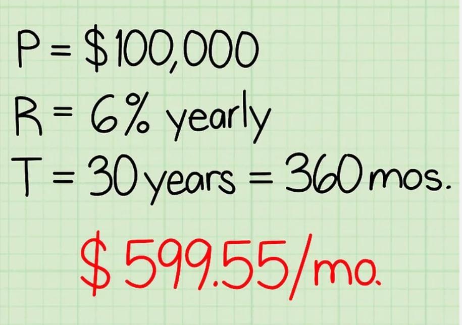 信用卡分期还款利息计算方法,如何计算分期还款利率