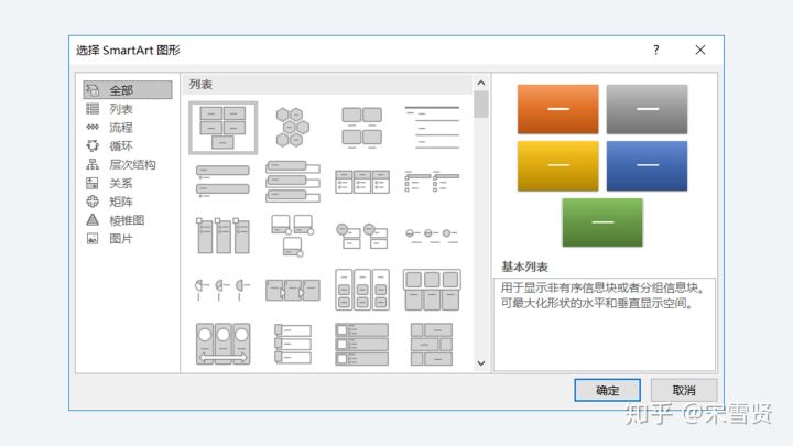 ppt一张图片和内容怎么做才高大上,ppt怎么把图片背景做成高大上