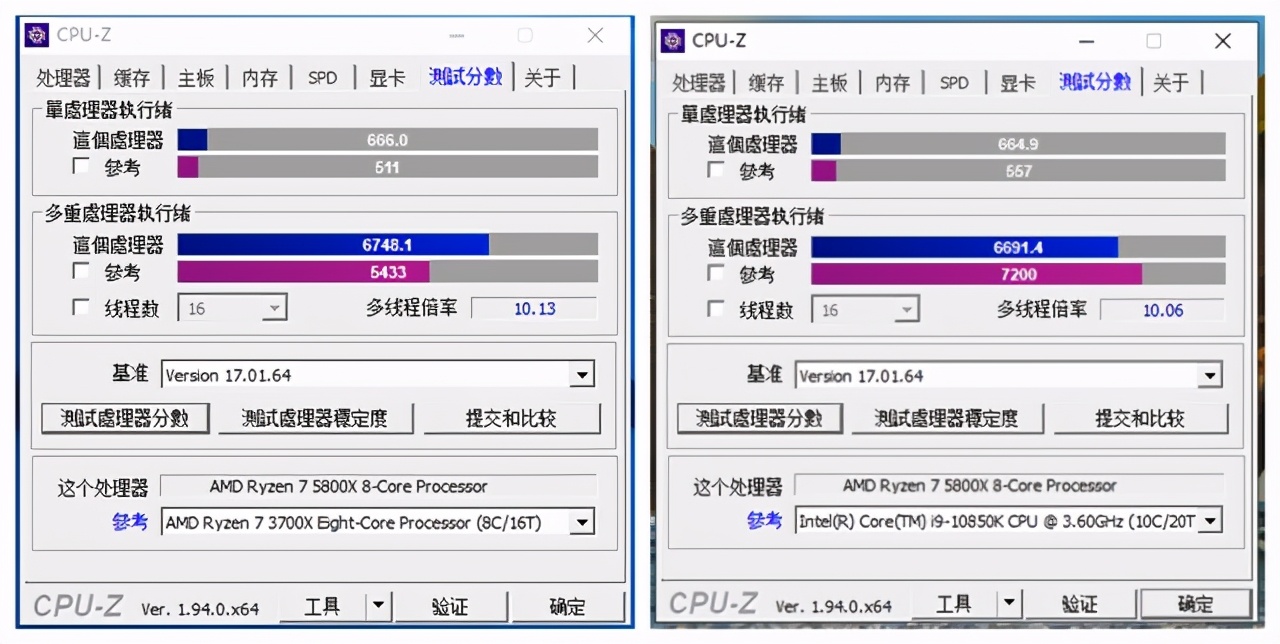 支持zen3的主板,主板支持zen3