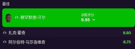 联曼教父LittleFat第七赛季,三