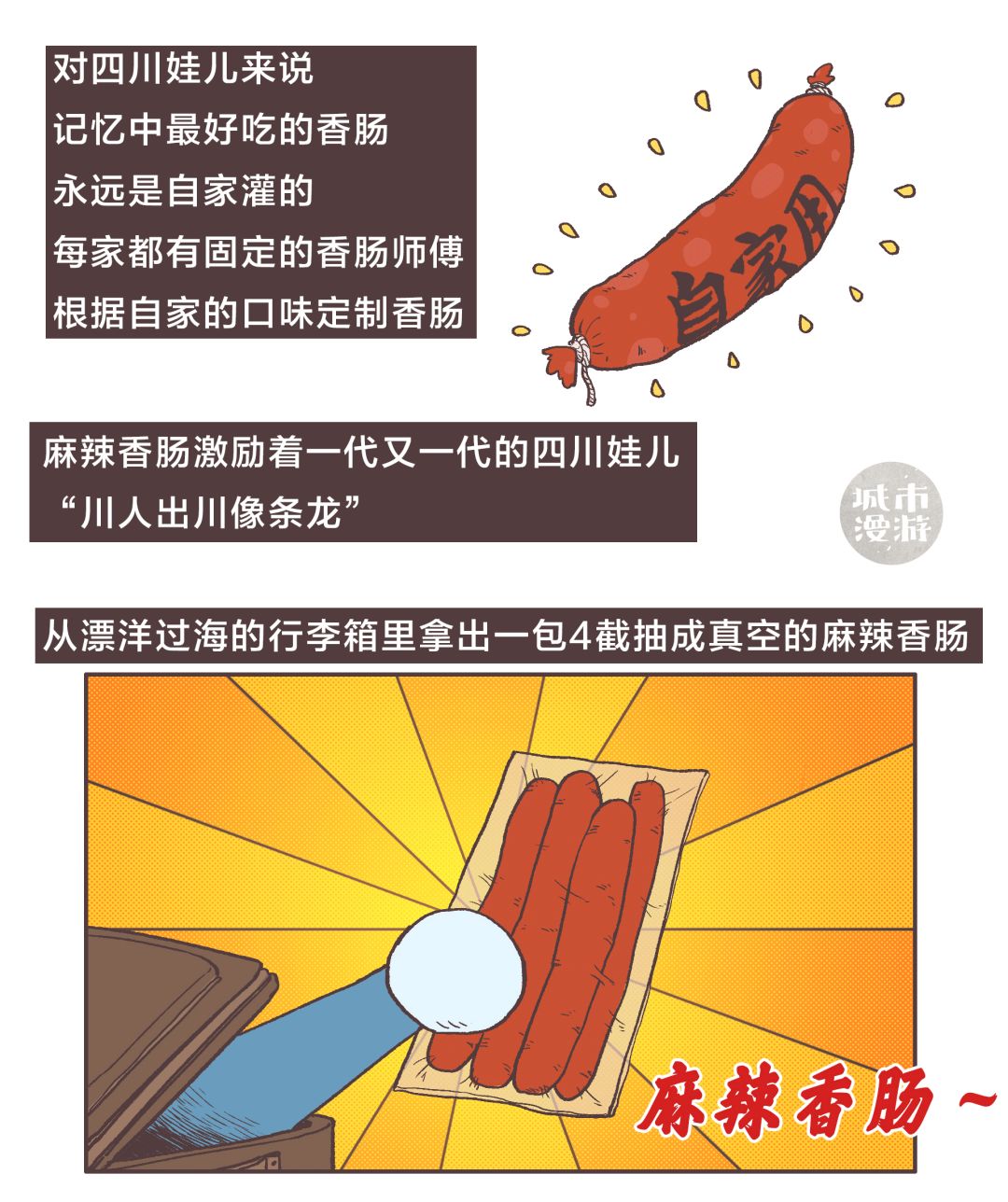 漫画四川,食物漫画香肠