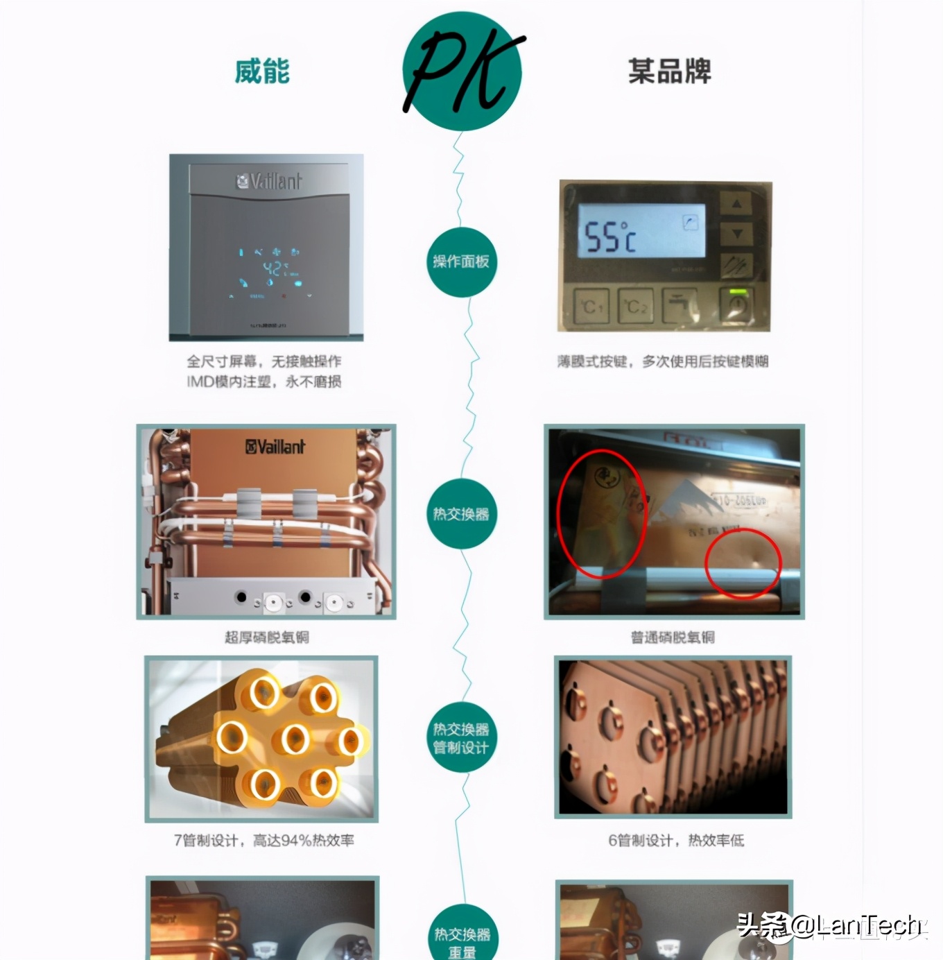 能率gq16d2afe热水器好不好,能率燃气热水器d2q说明书