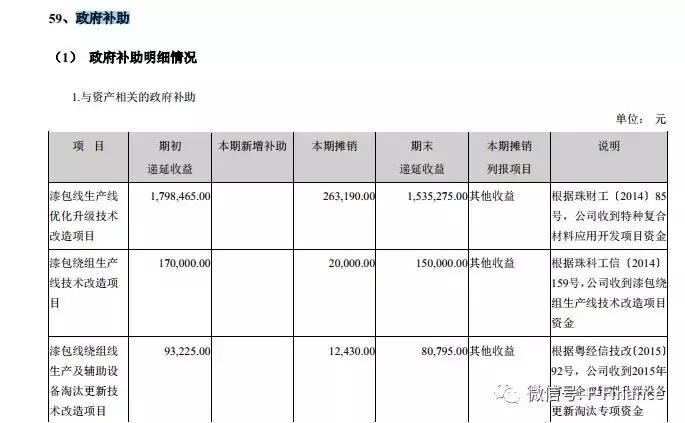 贤丰控股被st了吗,贤丰控股欠薪案件协调会
