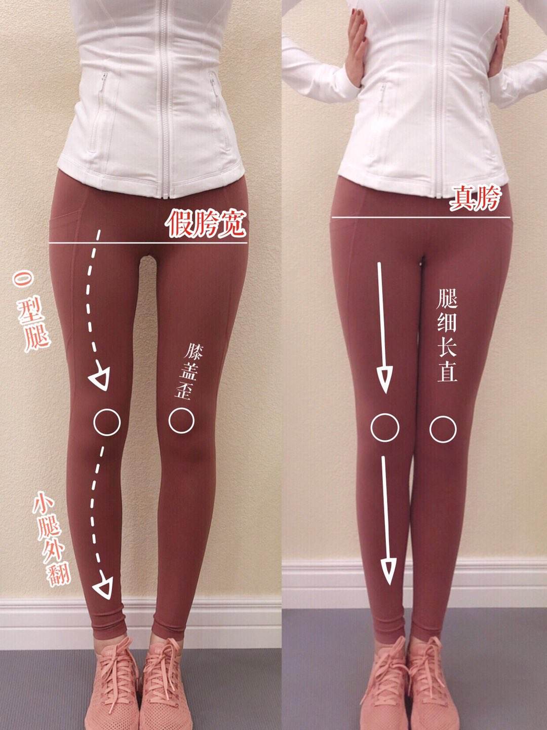 双盘打坐会上火吗,双盘打坐腿为什么会痛