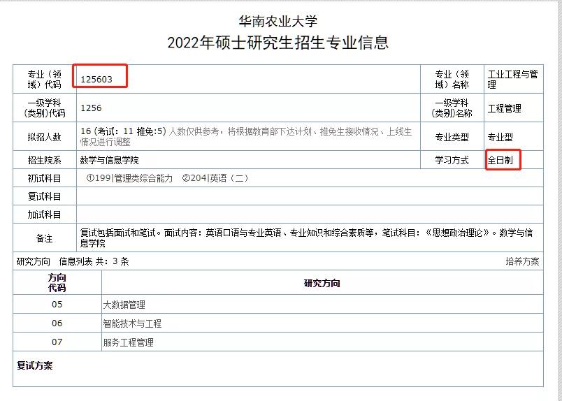 华南农业大学2023研究生扩招,华南农业大学硕士研究生招生简章