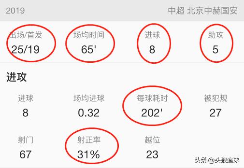 北京国安晋级8强创历史,国安安全战略的基本点