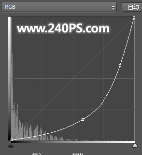 黄金字体设计教程ps,ps草书创意字体设计教程