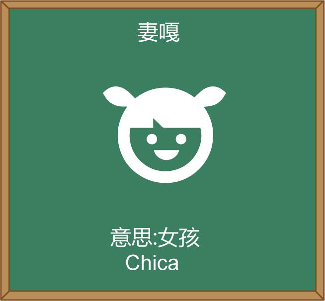 西班牙语入门发音篇,西班牙语入门课推荐