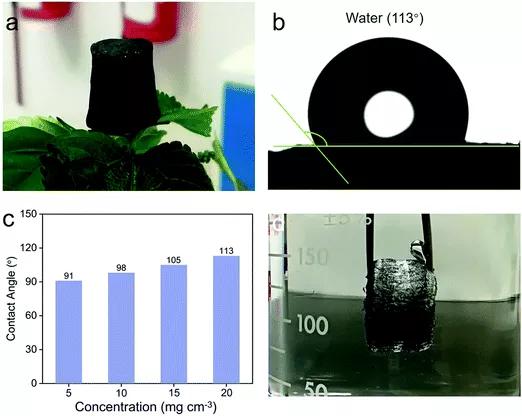 3d多孔气凝胶,疏水型二氧化硅气凝胶
