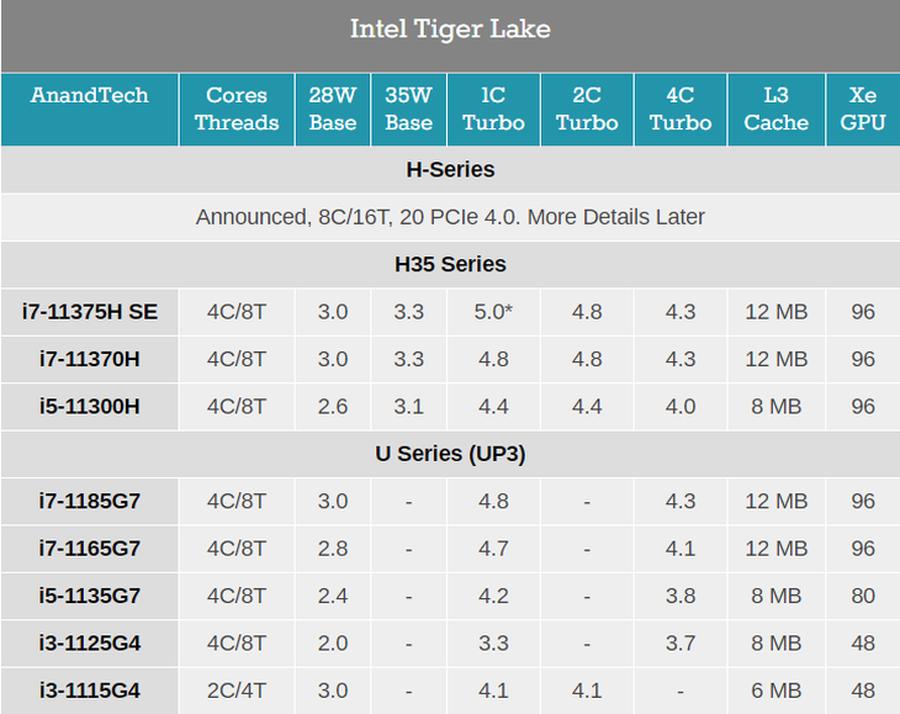 redmibookpro15值得买吗,redmibookpro15评测