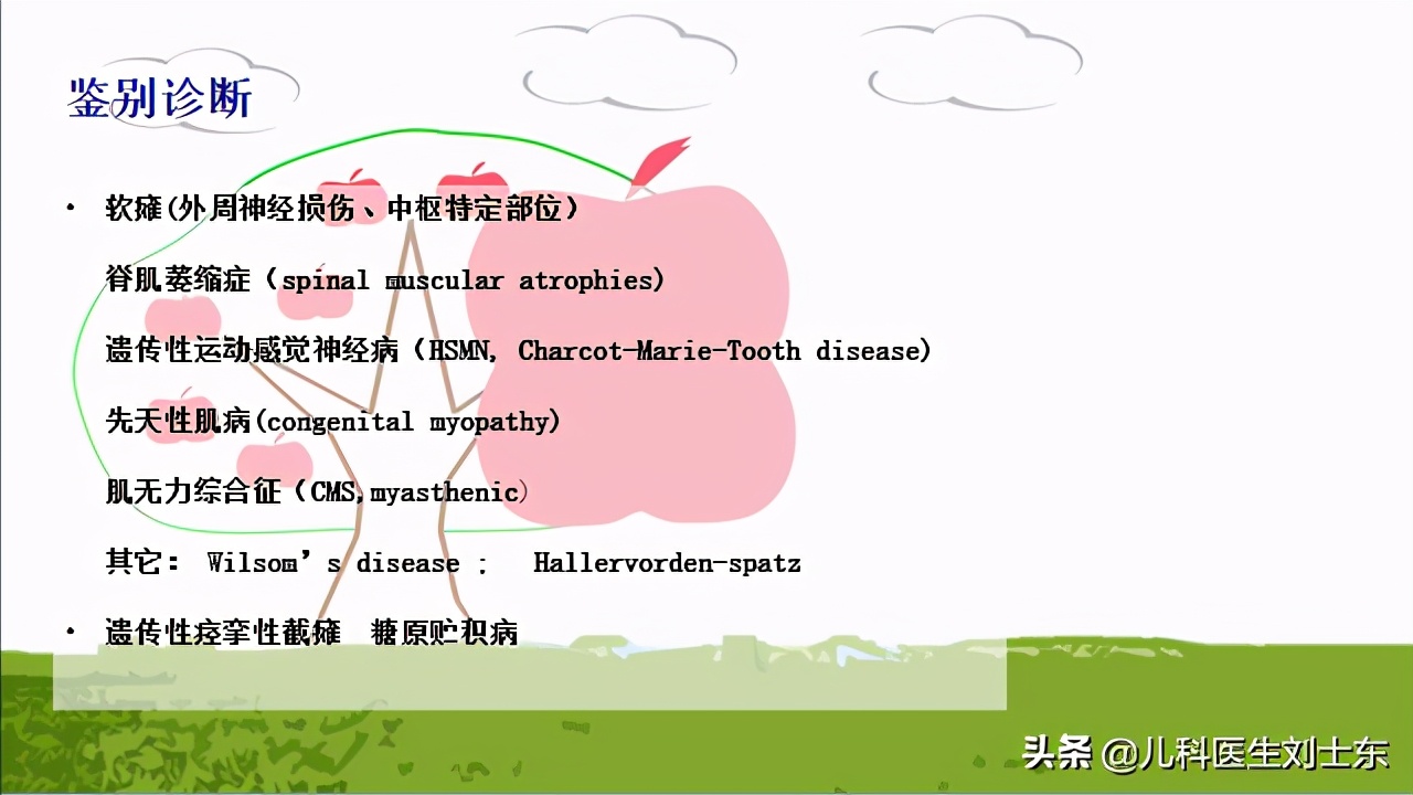肉毒素治疗脑瘫患儿成功案例,肉毒素治疗脑瘫肌肉痉挛的效果