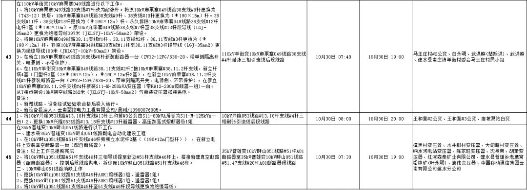 全州咸水停电通知,全州东山停电通知最新