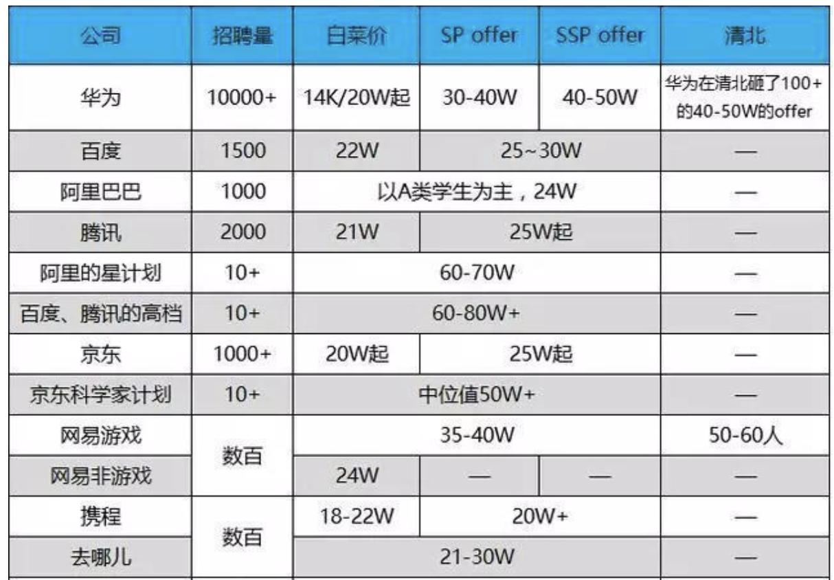 产品经理需求研究分析该怎么实操,产品经理需求分析的粒度