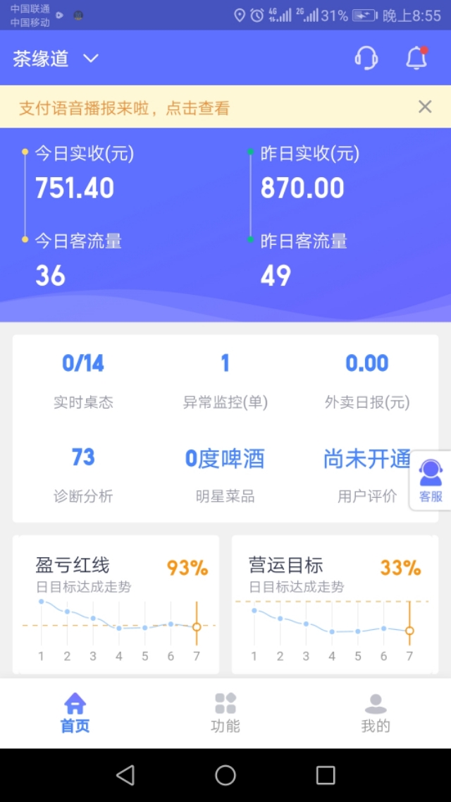 开一家奶茶汉堡炸鸡店设备要多少,汉堡炸鸡店需要哪些设备