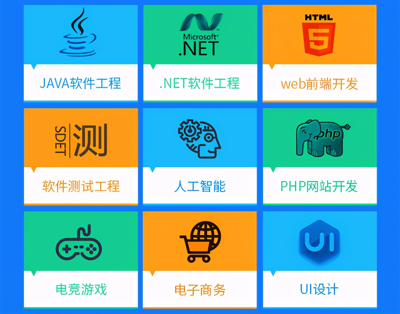 长沙牛耳软件学校是大专吗,长沙牛耳软件学院好就业吗